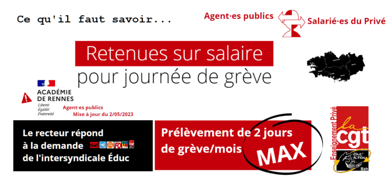 Retenues Sur Salaire Pour Journ E De Gr Ve Ce Quil Faut Savoir